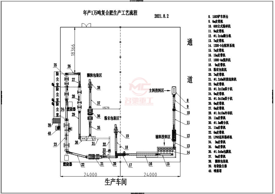 a(chn)1f(wn)(f)Ϸa(chn)ˇ