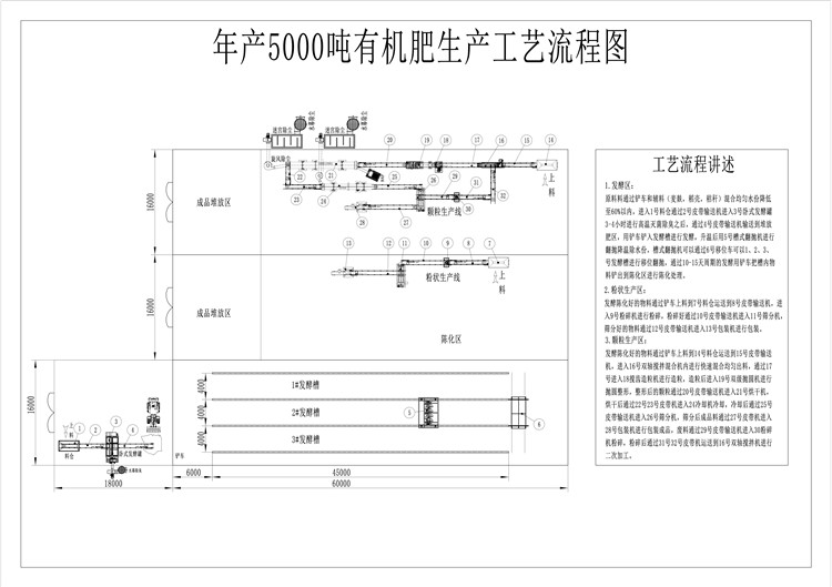 a(chn)5000ЙCa(chn)ˇ̈D